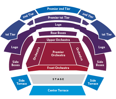 St Louis Symphony Seating Chart