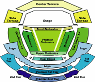 Davies Hall Seating Chart